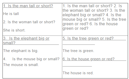 Strange Talk NCERT Solutions | NCERT Textbooks & Solutions (Class 1 to Class 5) - DSSSB TGT/PGT/PRT