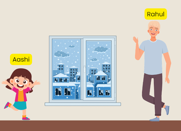 Which Season is it? Chapter Notes | Mathematics for Class 2 (Joyful-Mathematics)
