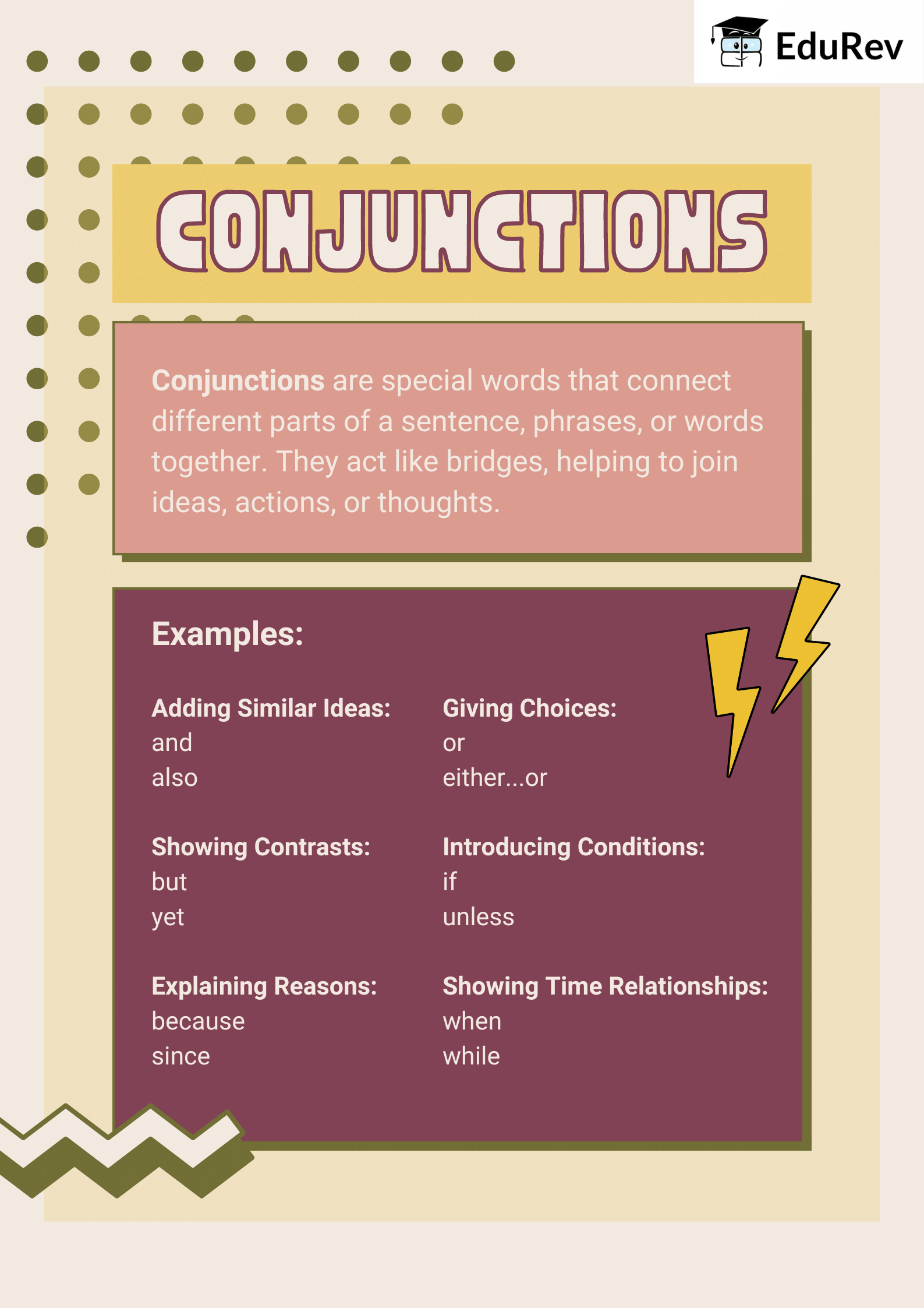 Let`s Learn: Conjunction | English Grammar for Junior Classes - Class 1