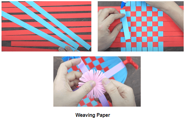 Summary: A Beautiful Cloth | EVS for Class 3