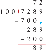 Division Class 4 Notes Maths