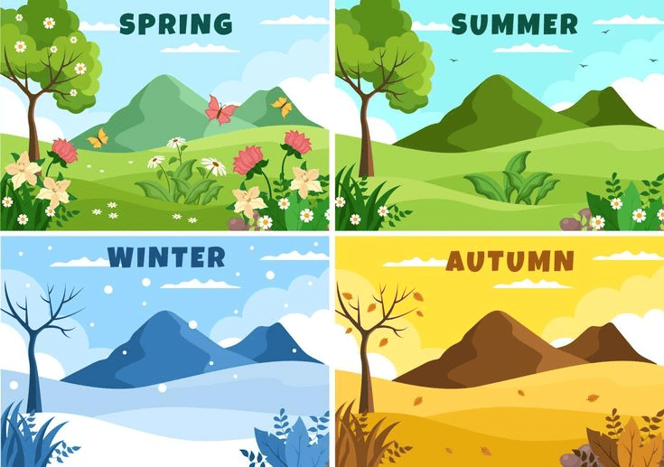Summary: The Four Seasons | English for Class 1 (Mridang)