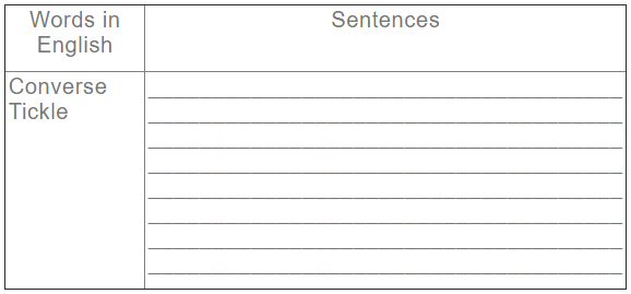 NCERT Solutions for Class 4 English - The Scholar`s Mother Tongue