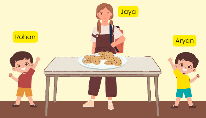 Grouping and Sharing Chapter Notes | Mathematics for Class 2 (Joyful-Mathematics)