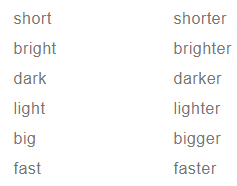 NCERT Solutions for Class 2 English Unit 7 - Make it Shorter