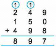 Class 3 Maths - Addition - Question Answers