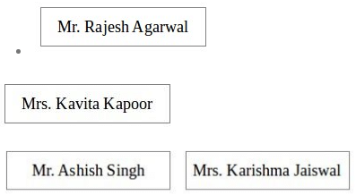 Mr. Nobody NCERT Solutions | NCERT Textbooks & Solutions (Class 1 to Class 5) - DSSSB TGT/PGT/PRT
