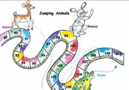 Tables And Shares Chapter Notes | Mathematics for Class 4: NCERT