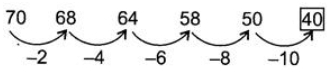 Maths Olympiad Previous Year Paper - 2 | Mathematics Olympiad Class 4