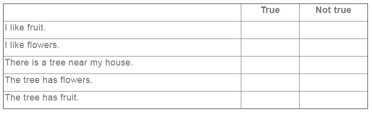 NCERT Solutions for Class 1 English Marigold Unit 6 - Our Tree