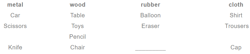 NCERT Solutions for Class 4 English - The Naughty Boy