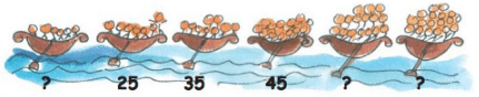 NCERT Solutions for Class 3 Maths - Fun With Give And Take