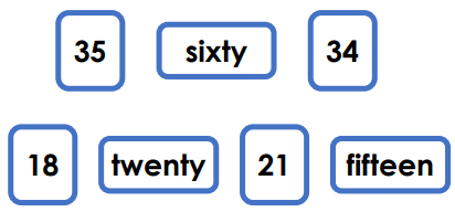 Worksheet: Grouping | Aptitude Reasoning - Class 2