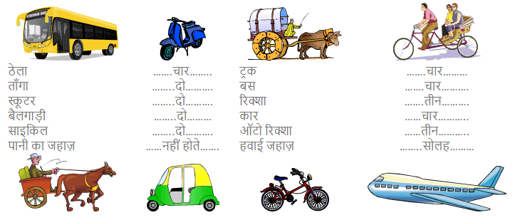 पकौड़ी NCERT Solutions | NCERT Textbooks & Solutions (Class 1 to Class 5) - DSSSB TGT/PGT/PRT