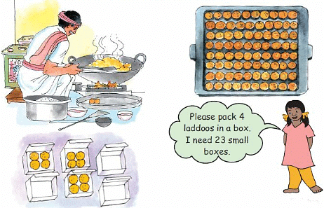Tables And Shares Chapter Notes | Mathematics for Class 4: NCERT