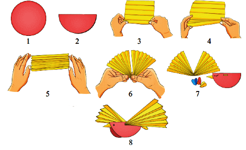 बया हमारी चिड़िया रानी! NCERT Solutions | Hindi for Class 3 (वीणा)