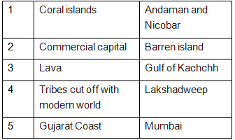 The Coastal Plains and Islands - 1 Class 4 Worksheet SST