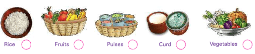 Food from Plants Class 1 Notes Science