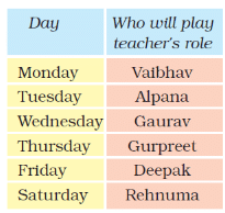 NCERT Solutions for Class 2 Maths Chapter 9 - My Funday