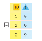 NCERT Solutions for Class 2 Maths Chapter 14 - Birds Come Birds Go