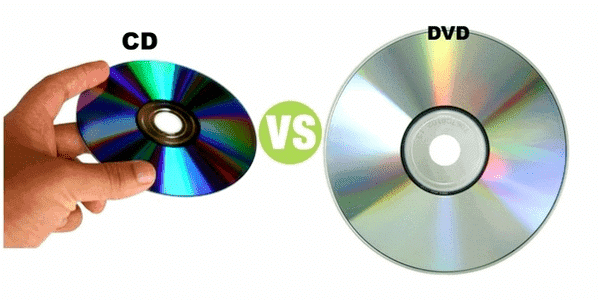 Input and Output Devices | Computer Science for Class 3