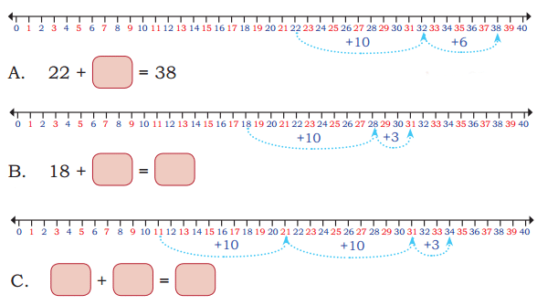 NCERT Solution: Decoration for Festival (Addition and Subtraction) | Mathematics for Class 2 (Joyful-Mathematics)
