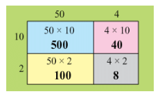 NCERT Solutions for Class 3 Maths - How Many Times