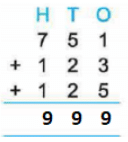 Class 3 Maths - Addition - CBSE Worksheets Solutions