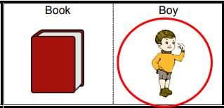 Measurement - 2 Class 1 Worksheet Maths