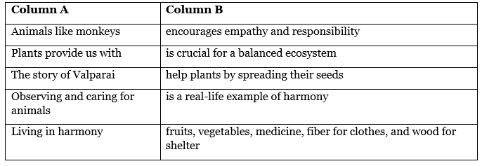 Worksheet Solutions: Living in Harmony | Worksheets with solutions for Class 3