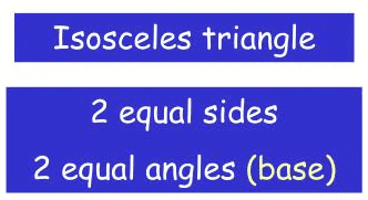 Class 4 Maths Word Problems Chapter 1 Shapes Around Us