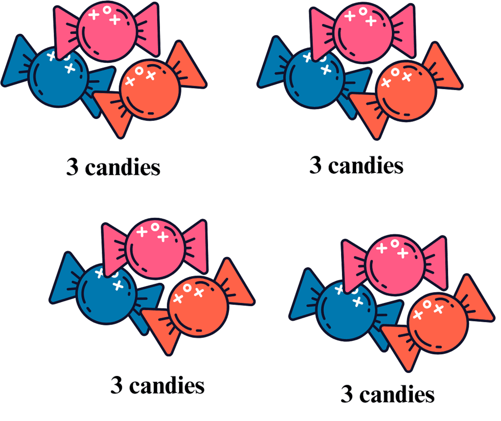 Raksha Bandhan Chapter Notes | Mathematics for Class 3 (Maths Mela)