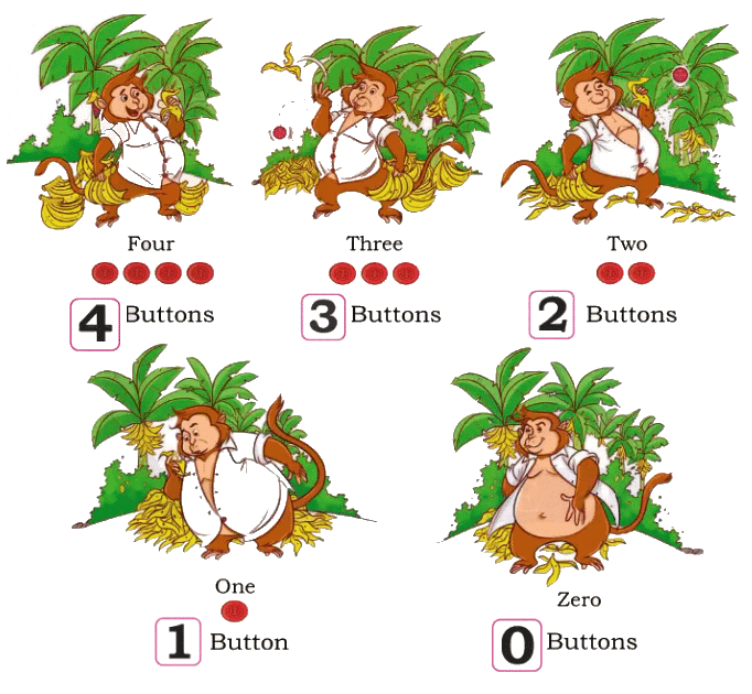 Making 10 (Numbers 10 to 20) NCERT Solutions | Mathematics for Class 1: NCERT (Joyful-Mathematics)