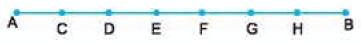 Class 4 Maths - Geometry - CBSE Worksheets