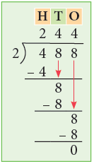 Division Class 3 Notes Maths