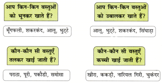 प्रश्नों के उत्तर लिखिए
