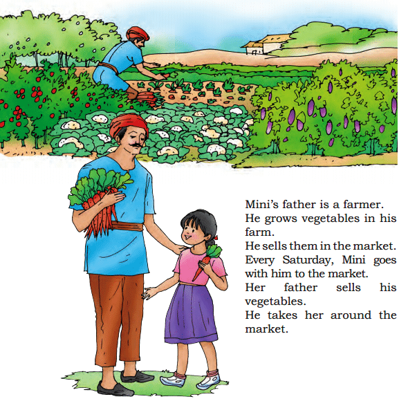 Fun with Pictures NCERT Solutions | English for Class 1 (Mridang)