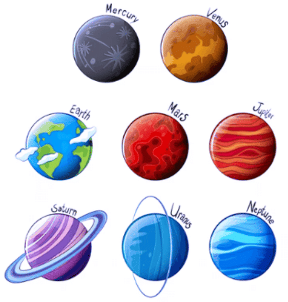 Earth and Universe Chapter Notes | Science Olympiad for Class 2