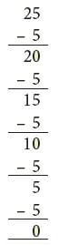 Division Class 2 Notes Maths