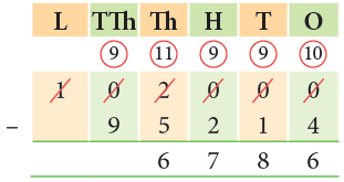 Addition and Subtraction Class 4 Notes Maths