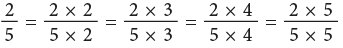 Fractions Chapter Notes | Mathematics (Maths Mela) Class 5 - New NCERT