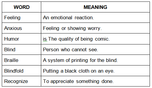 Summary: Sharing Our Feelings | EVS for Class 3