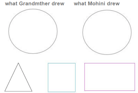 NCERT Solutions for Class 1 English Marigold Unit 5 - Circle