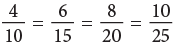 Fractions Chapter Notes | Mathematics (Maths Mela) Class 5 - New NCERT