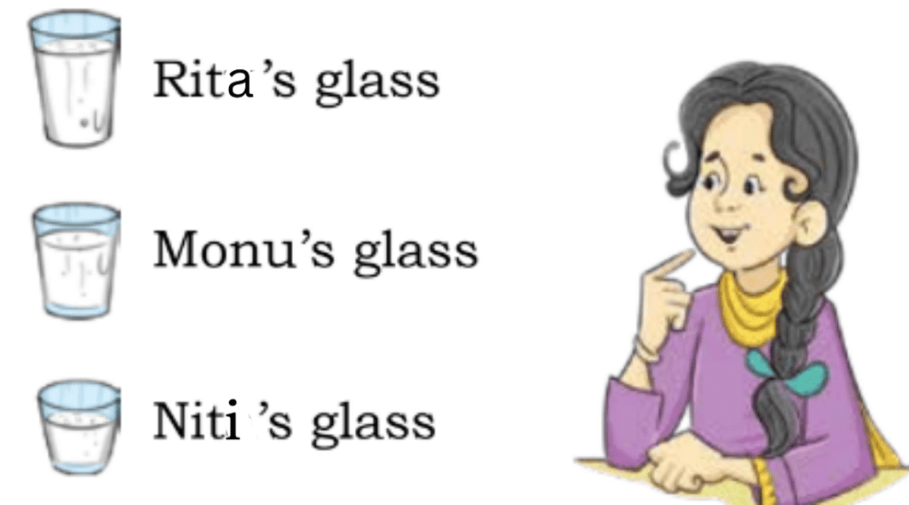 Filling and Lifting Chapter Notes | Mathematics for Class 3 (Maths Mela)