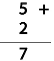 How Many? (Addition and Subtraction of Single Digit Numbers) - 2 Class 1 Worksheet Maths