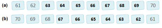 Numbers from 51 to 100 - 1 Class 1 Worksheet Maths