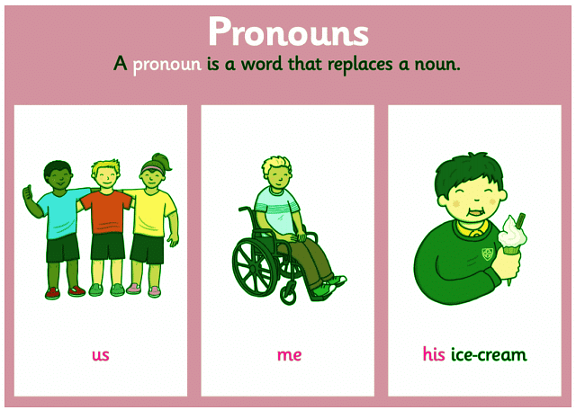 Pronoun | English Grammar for Junior Classes - Class 1