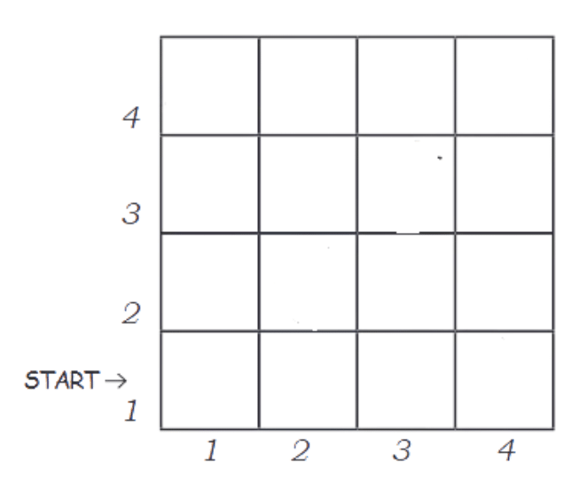 CBSE Worksheet Class 4 Maths Chapter 2 - Hide and Seek Free Download
