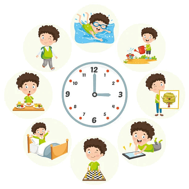 How do I Spend my Day? (Time) Class 1 Notes Maths